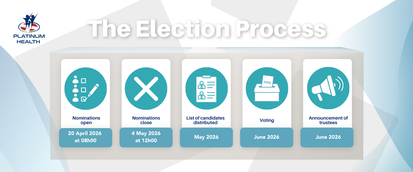 Platinum Health 2026 Board of Trustee election process timeline showing nominations, voting and announcement dates